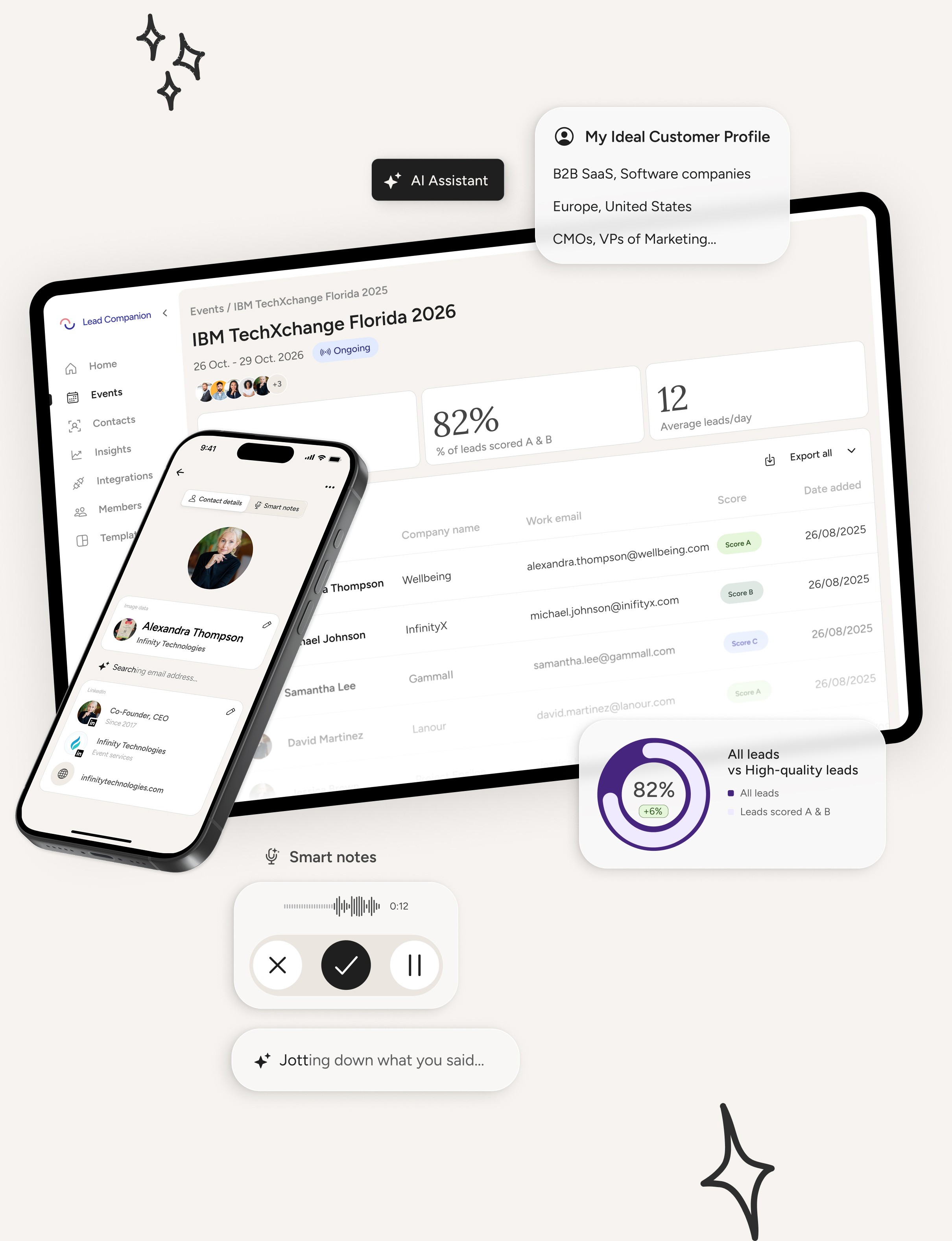 Lead Companion's AI-powered event sales assistant showing mobile and desktop interfaces with lead profiles, scoring system, event dashboard for IBM TechXchange Florida 2026, smart notes with audio recording, and analytics showing 82% lead qualification rate